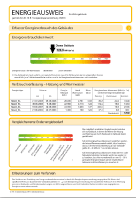 energieausweis